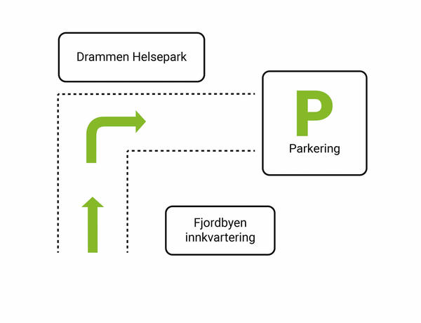 Parkering på Odden